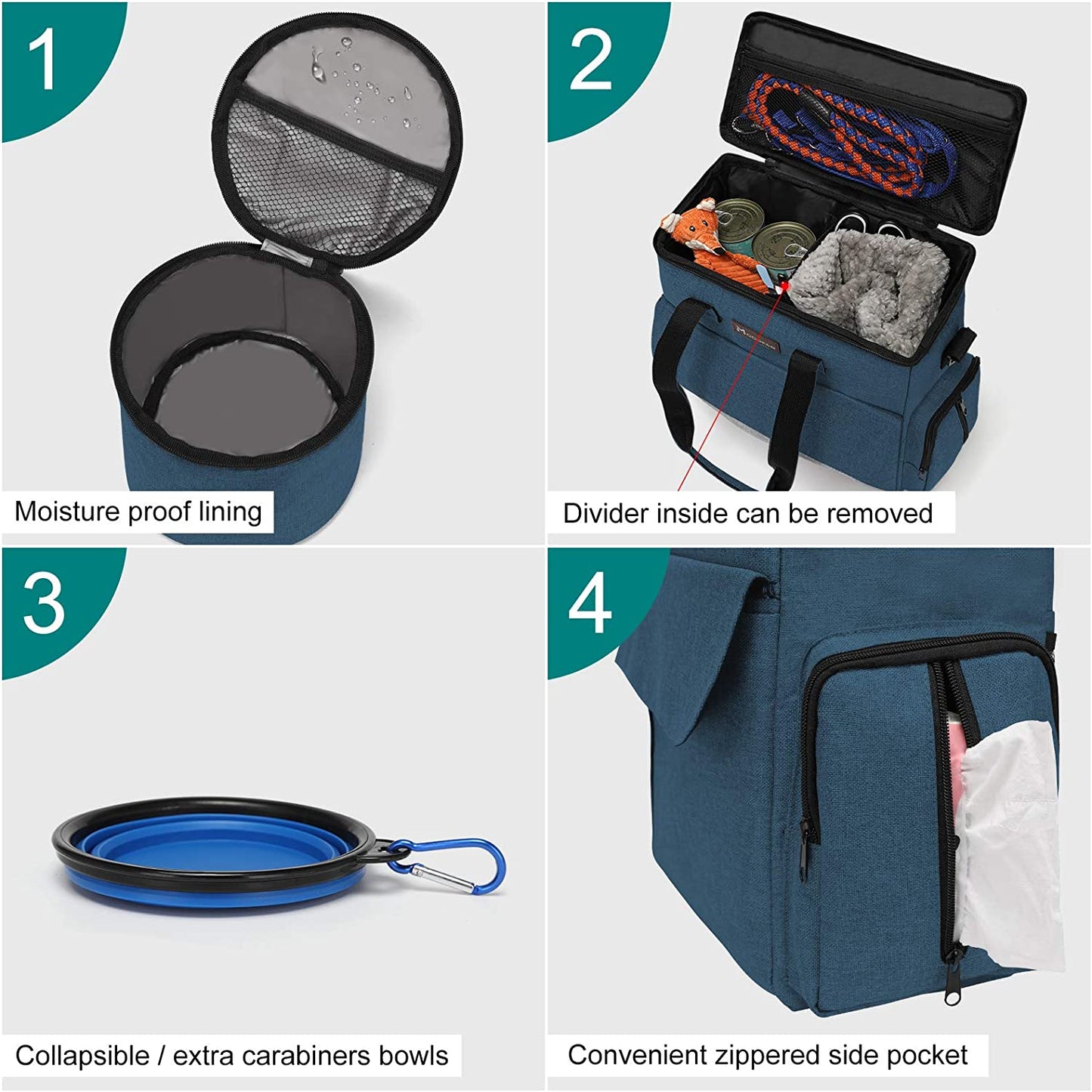 Premium Weekend Dog Travel Bag Set with Two Food Bags, Two Bowls, and Mat in Blue