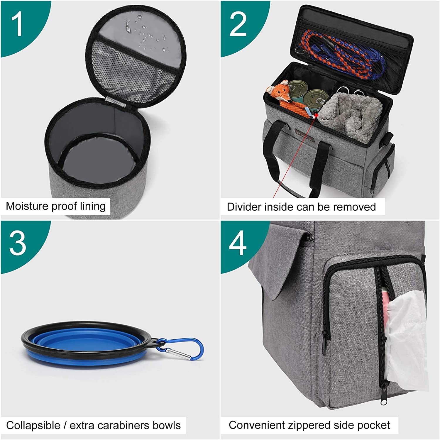 Weekend Dog Travel Bag Set with 2 Food Bags, 2 Bowls and Mat, Grey