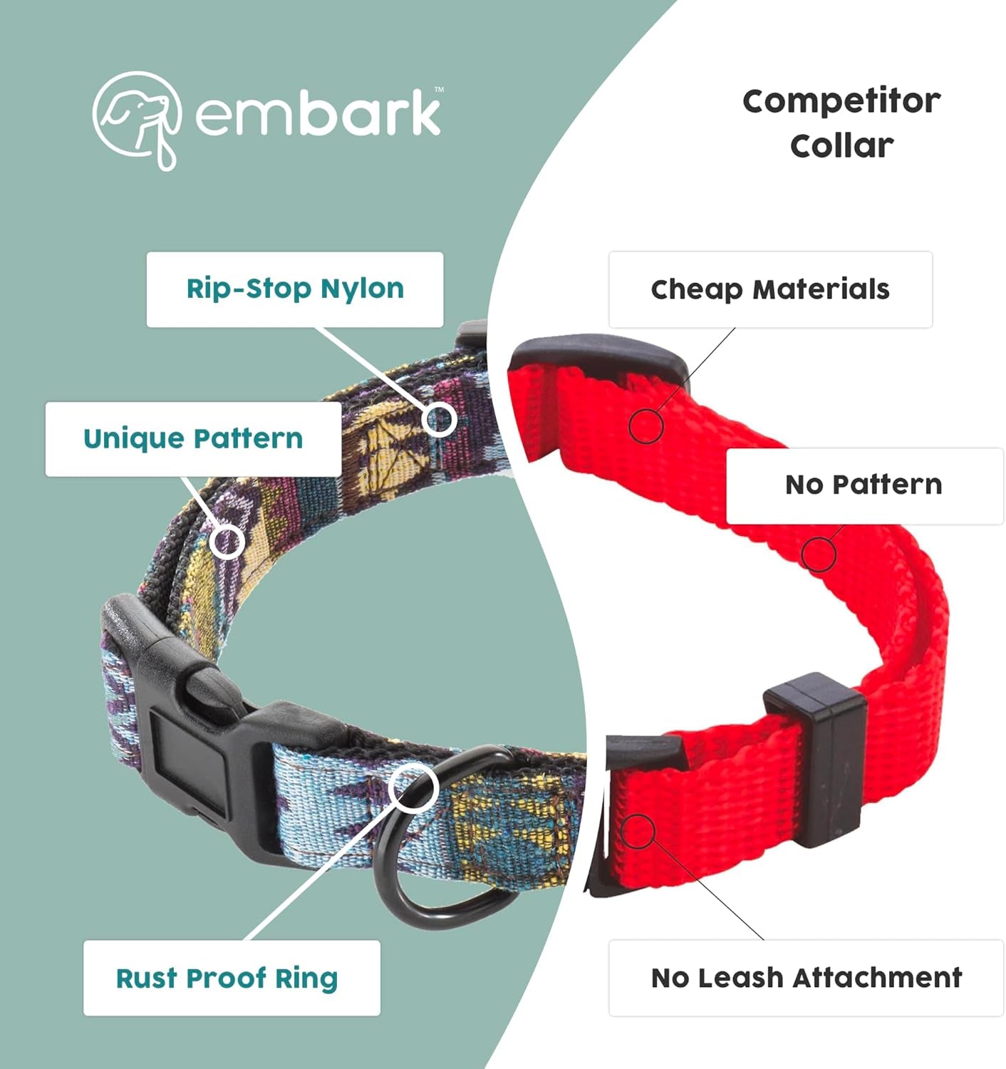 Embark Dog Collar - Adjustable Heavy Duty Outdoor Pet Training Collar