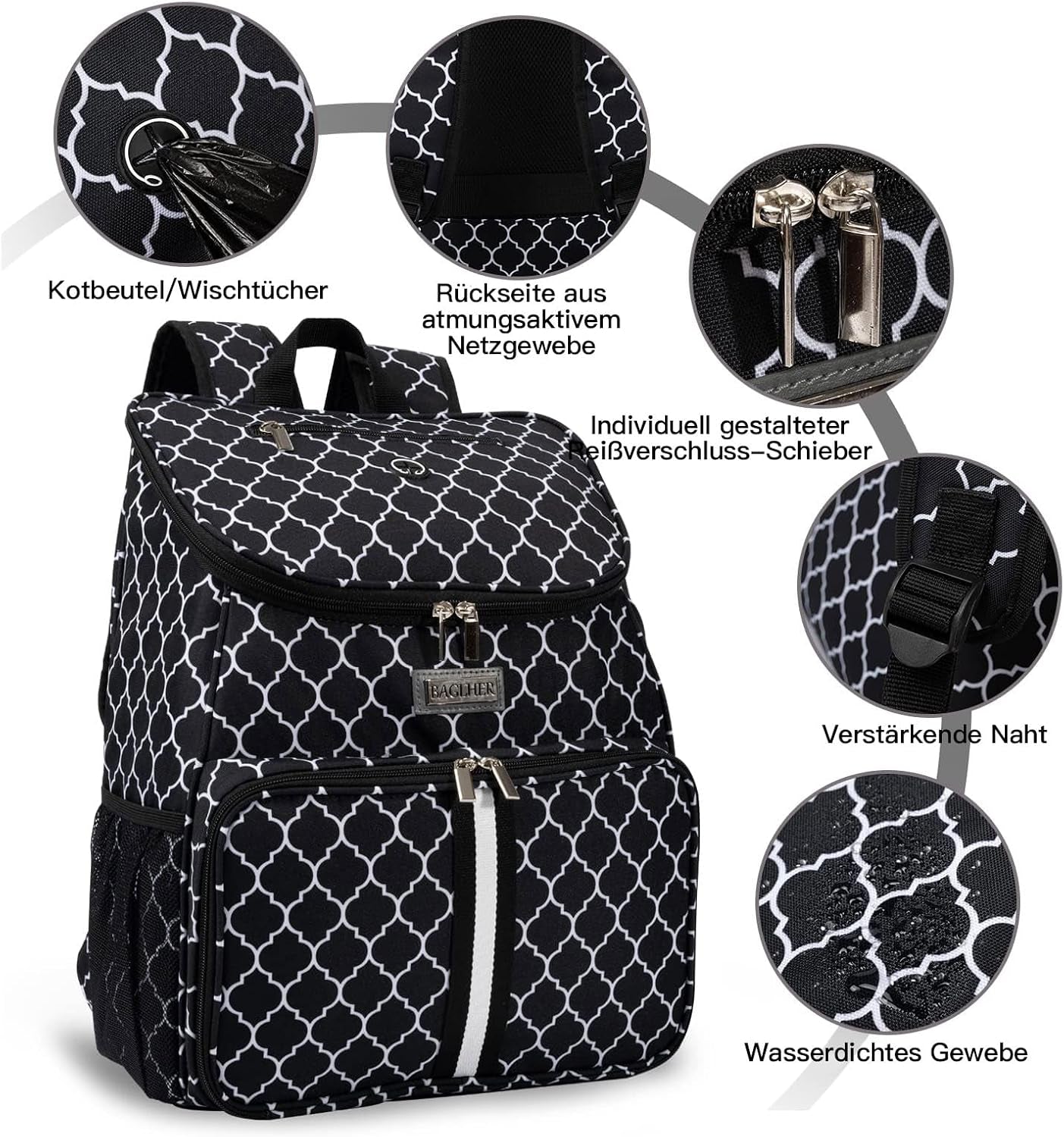 Dog Travel Backpack - Airline Approved Pet Carrier with Silicone Collapsible Bowls and Food Baskets